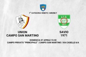 Prima Squadra: 10° risultato utile consecutivo, vittoria 2 a 1 sul Savio